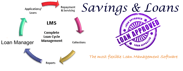 Jentroy Uganda, Loan Management System, Loan Tracking System, Sacco software in Kampala, Uganda, East Africa